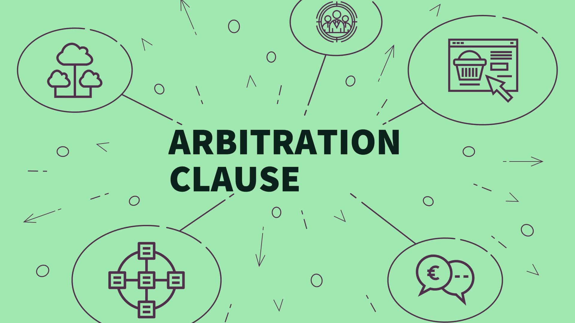 forced arbitration